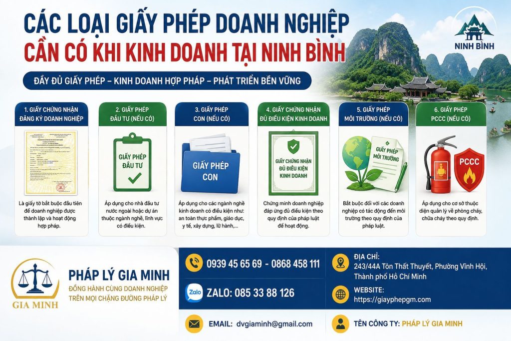 Các loại giấy phép doanh nghiệp cần có khi kinh doanh tại Ninh Bình
