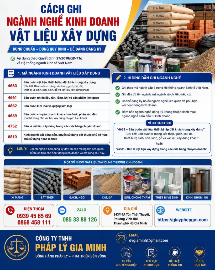 Cách ghi ngành nghề kinh doanh vật liệu xây dựng – Hướng dẫn chi tiết 1 Cách Ghi Ngành Nghề Kinh Doanh Vật Liệu Xây Dựng