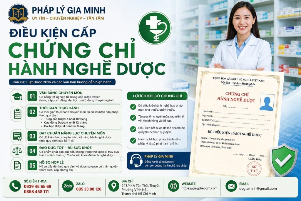 Điều Kiện Cấp Chứng Chỉ Hành Nghề Dược