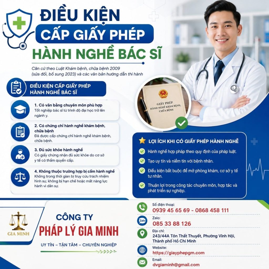 Điều kiện cấp giấy phép hành nghề bác sĩ cần đáp ứng đầy đủ 1 Điều Kiện Cấp Giấy Phép Hành Nghề Bác Sĩ