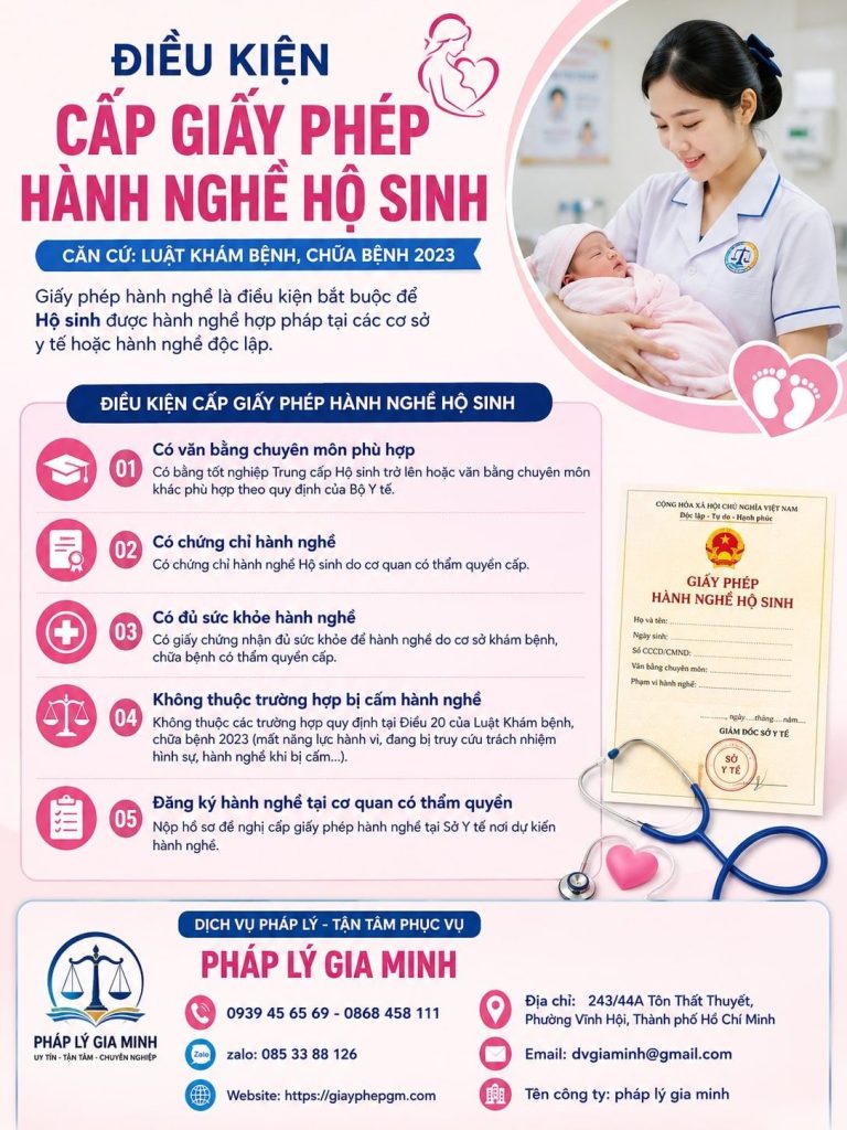 Điều Kiện Cấp Giấy Phép Hành Nghề Hộ Sinh
