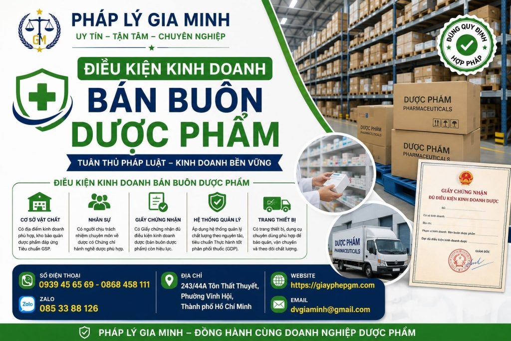 Điều Kiện Kinh Doanh Bán Buôn Dược Phẩm