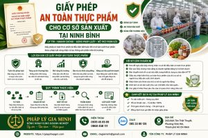 Giấy phép an toàn thực phẩm cho cơ sở sản xuất tại Ninh Bình