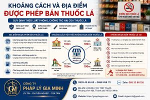 Khoảng cách và địa điểm được phép bán thuốc lá