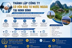 Thành lập công ty có vốn đầu tư nước ngoài tại Ninh Bình