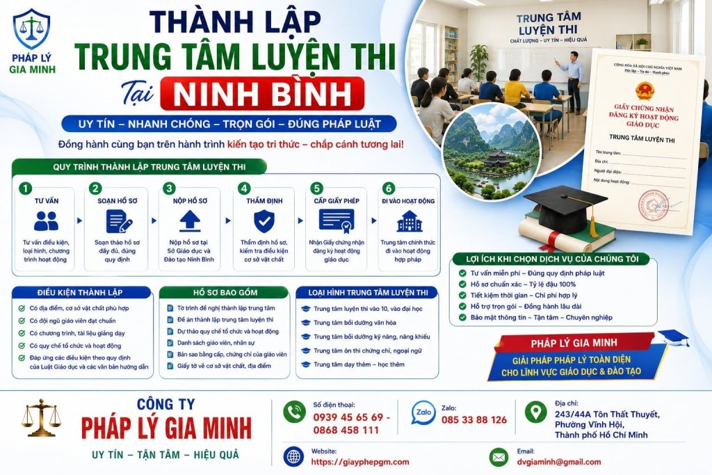 Thành Lập Trung Tâm Luyện Thi Tại Ninh Bình