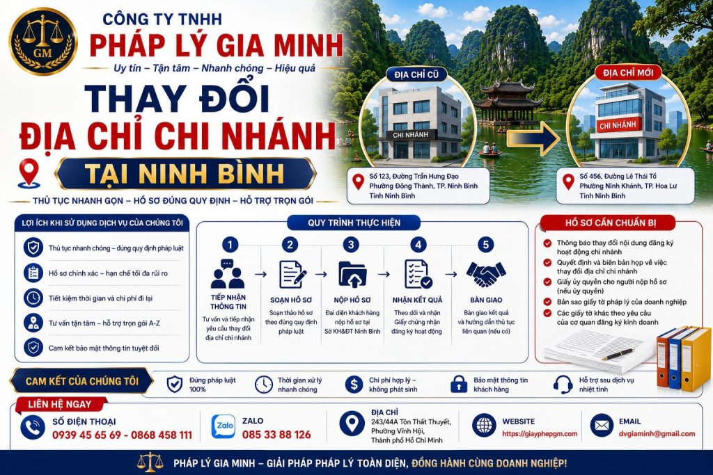 Thay đổi địa chỉ chi nhánh tại Ninh Bình