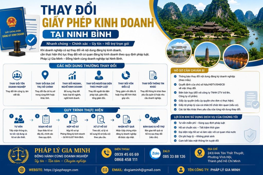 Thay đổi giấy phép kinh doanh tại Ninh Bình