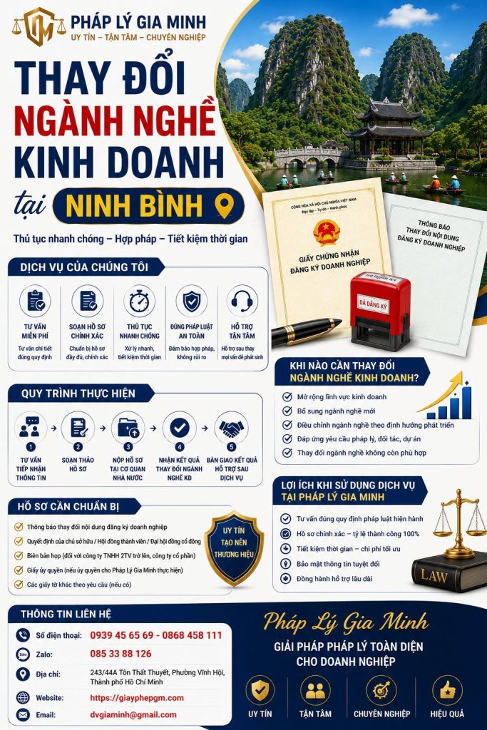 Thay đổi ngành nghề kinh doanh tại Ninh Bình