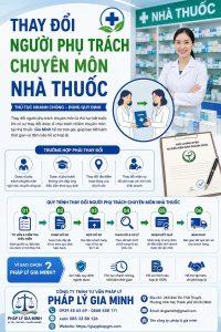 Thay Đổi Người Phụ Trách Chuyên Môn Nhà Thuốc