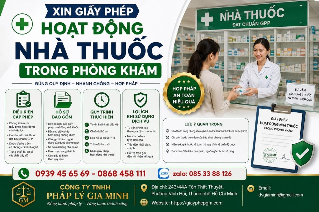 Xin giấy phép hoạt động nhà thuốc trong phòng khám