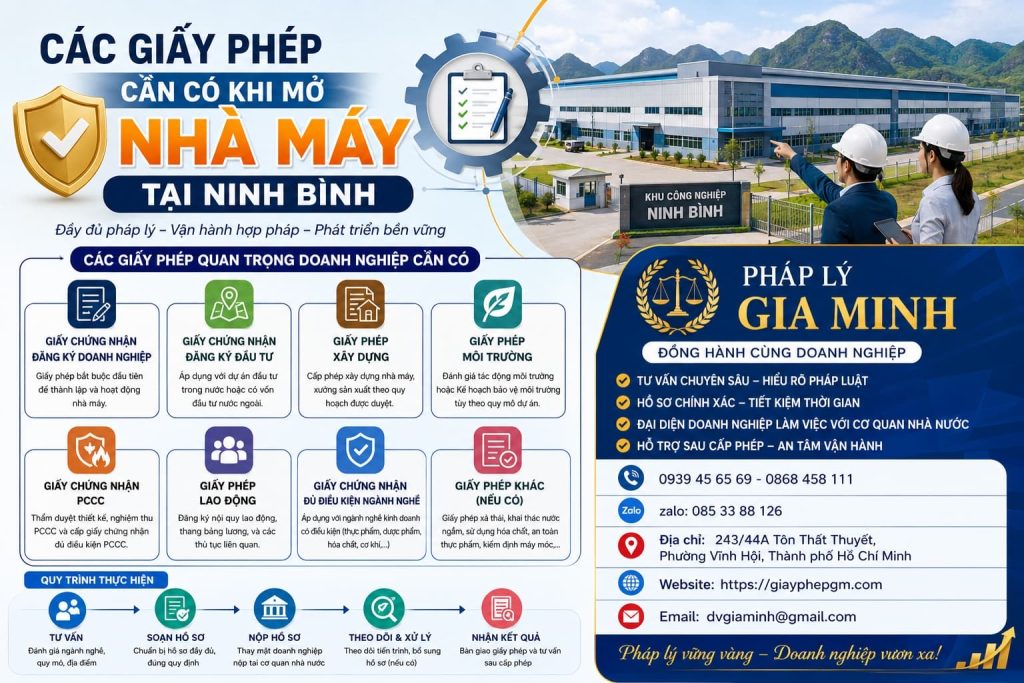Các giấy phép cần có khi mở nhà máy tại Ninh Bình