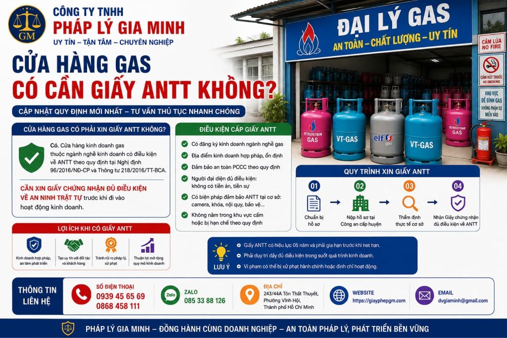 Cửa hàng gas có cần giấy ANTT không
