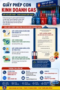 Giấy phép con kinh doanh gas