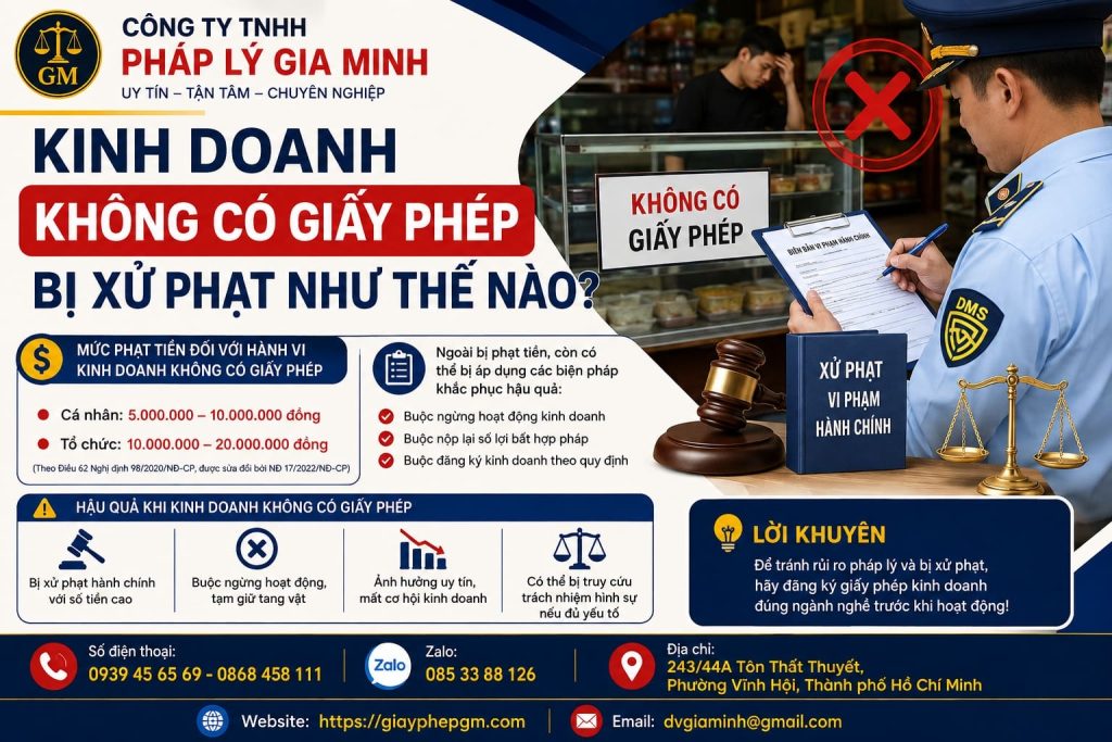 Kinh doanh không có giấy phép bị xử phạt như thế nào