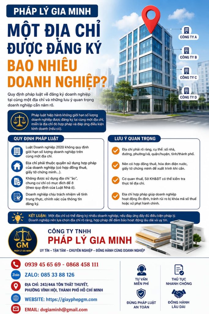 Một địa chỉ được đăng ký bao nhiêu doanh nghiệp
