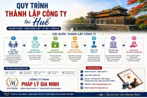 Quy trình thành lập công ty tại Huế từng bước