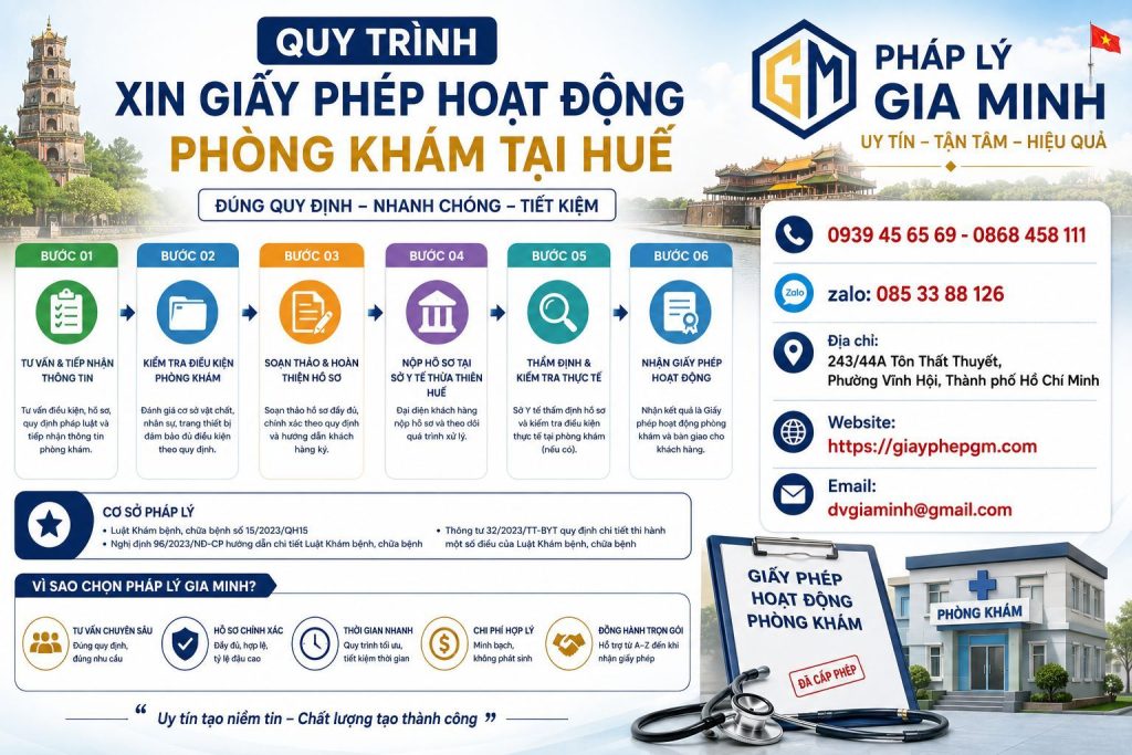 Quy trình xin giấy phép hoạt động phòng khám tại Huế