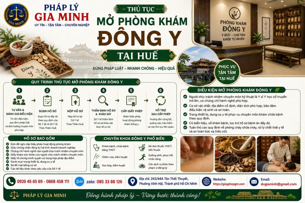 Thủ tục mở phòng khám đông y tại Huế