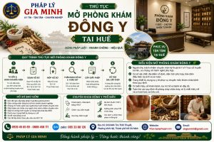 Thủ tục mở phòng khám đông y tại Huế