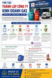 Thủ tục thành lập công ty kinh doanh gas